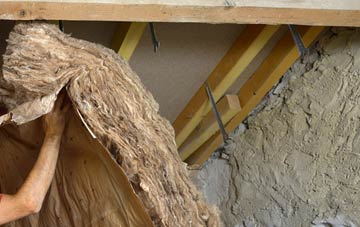 Milton Of Ogilvie pitched roof insulation costs